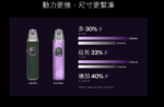 OXVA Xlim Pro II 2 小蠻牛二代 註油式電子煙主機套裝｜1300mAh大電量 30W彩屏｜Replay智慧溫控 (含雙煙彈)：圖片 3